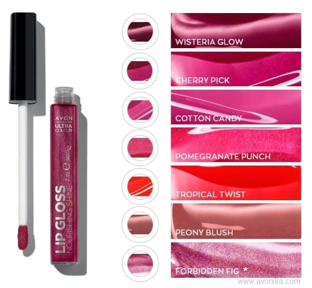 Avon Nourishing Shine Lipgloss